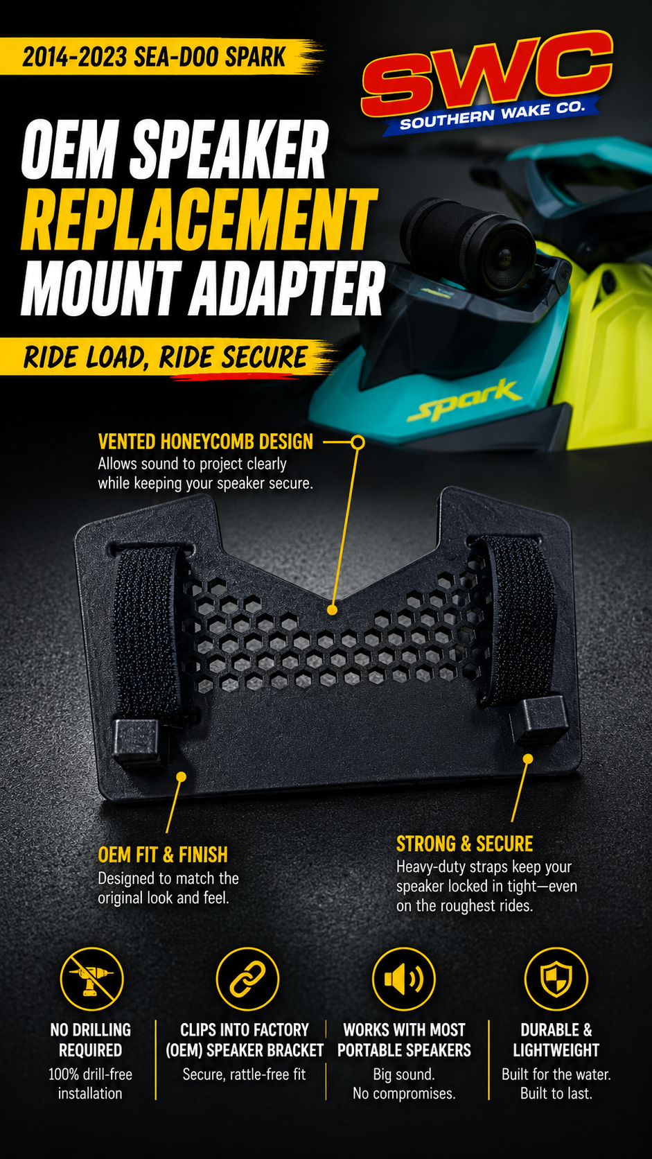 Seadoo spark Speaker mount spec sheet
